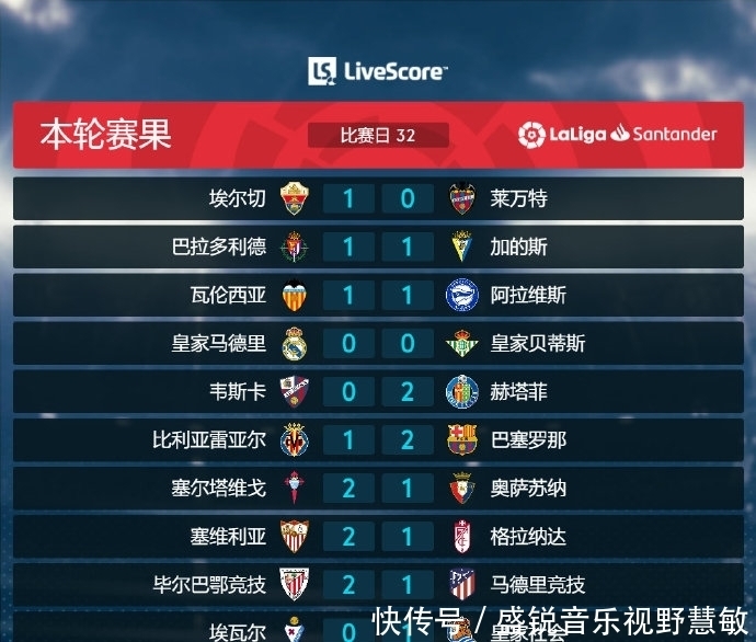 球迷